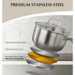 KOCH SYSTEME CS Stainless Steel Cookware Set 10 Piece, Stainless Steel Pots And Pans Set For Professional Cooking, Induction Compatible, Silver -Cookware Store GUEST de0fe5e7 df76 4e2f 97d0 daf63969572c