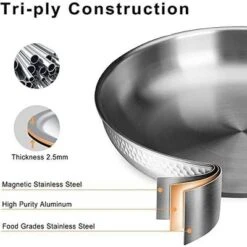 Imarku Stainless Steel Pan, 12 Inch Frying Pan, 3 Ply Stainless Steel Frying Pan, Fry Pan, Stainless Steel Skillet, Cooking Pan - Oven Safe Skillet -Cookware Store GUEST df2e0102 1224 410d b6b6 769259f46fc8