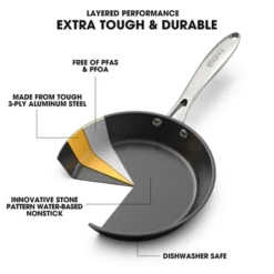 Imarku Non Stick Frying Pans - 12 Inch Frying Pan Nonstick Skillet, Frying Pans Nonstick Dishwasher Safe For Cooking With Stainless Steel Handle -Cookware Store GUEST df2ee127 ec8d 4c90 ba17 6b5b9a0e0384 1