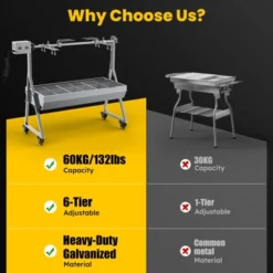 Mojgar Rotisserie Grill Roaster, 132lbs Charcoal Grill Outdoor BBQ Grill Pig Lamb Spit Roaster With Hand Crank -Cookware Store GUEST e6ac1f89 bb47 45c8 9269 eaf5533fa1b2