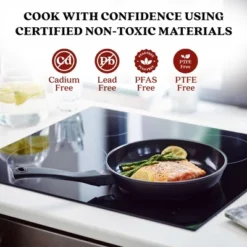 Alva Cookware Energy Nonstick Frying Pan Skillet -Cookware Store GUEST e7dc3e02 8c0e 4f36 b3a5 af4930258c5d
