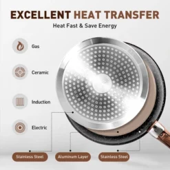 Captiva Designs 10 Pieces Nonstick Granite Cookware Set With Detachable Heat-Insulation Bakelite Handle For Camp -Cookware Store GUEST f0ed4c21 f978 4d9c 9825 32feef29159a