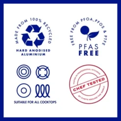 Blu. Cookware 11” Nonstick Grill Pan Griddle, Non-Toxic -Cookware Store GUEST f7f74d9f 6a86 4052 87e4 03da91eeca3a