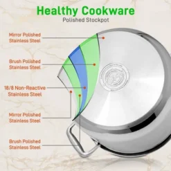 NutriChef 12-Quart Stainless Steel Stock Pot - 18/8 Food Grade Steel Heavy Duty -Cookware Store GUEST f90cfb02 882c 4104 a4d8 dd659c5f2d6e