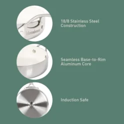 Bloomhouse 8 Inch Triply Stainless Steel Fry Pan W/ Non-Stick Non-Toxic Pro Ceramic Interior Frying Pan 20 Bloomhouse 8 Inch Triply Stainless Steel Fry Pan W/ Non-Stick Non-Toxic Pro Ceramic Interior Frying Pan -Cookware Store GUEST f9f73530 034a 4e56 b763 6e3582188d36