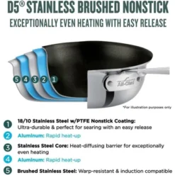 All-Clad D5 5-Ply Brushed Stainless Steel Fry Pan 8 Inch Induction Oven Broiler Safe 500F Pots And Pans, Cookware Silver Sliver