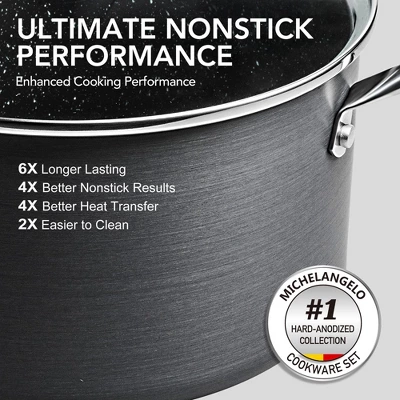 Michelangelo 10pc Non Stick Pots And Pans Set With Granite Interior 3 Michelangelo 10pc Non Stick Pots And Pans Set With Granite Interior